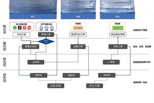 稚嫩的丁大厨~德布劳内亨克时期旧照！如今32岁他已是传奇