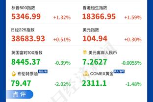 马祖拉：希望联盟能够取消月最佳教练奖 设置一个月最佳教练组奖